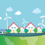 integrale duurzaamheidsaanpak