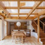 houten woningen, CirculariteitsPrestatie gebouwen